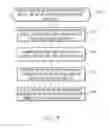 Fig. 08 - SYSTEMS AND METHODS FOR CONTINUOUSLY PROVIDING OPERATIONAL-EFFICIENCY DATA IN REAL-TIME ONBOARD AN AIRCRAFT