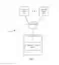 Fig. 02 - AUTOMATED ORCHESTRATION OF INCIDENT TRIAGE WORKFLOWS