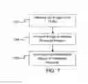 Fig. 06 - Shelf inventory management system
