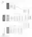 Fig. 05 - Server System Interoperable With Mobile Devices Providing Secure Communications for Package Delivery