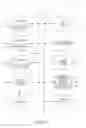 Fig. 11 - ENABLEMENT OF PROCUREMENT PROCESSES WITH ASSET TRACEABILITY USING BLOCKCHAIN TECHNOLOGY