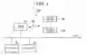 Fig. 02 - REAL-TIME MESSAGING SYSTEM