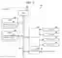 Fig. 03 - REAL-TIME MESSAGING SYSTEM