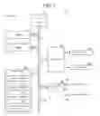 Fig. 05 - REAL-TIME MESSAGING SYSTEM
