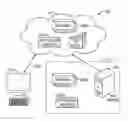 Fig. 01 - Systems and methods for providing message templates in an enterprise system