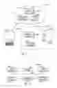 Fig. 02 - Systems and methods for providing message templates in an enterprise system