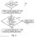 Fig. 09 - Systems and methods for providing message templates in an enterprise system