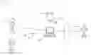Fig. 01 - DRIVER EMPLOYEMENT APPLICATION SYSTEM AND METHOD
