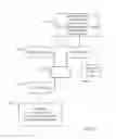 Fig. 03 - DRIVER EMPLOYEMENT APPLICATION SYSTEM AND METHOD