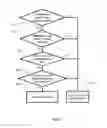 Fig. 08 - Systems and methods for modifying time data in a time management system