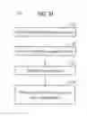 Fig. 44 - Interactive whiteboard appliances with learning capabilities