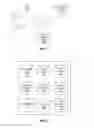 Fig. 02 - Recommending additional users for an event using a social networking system