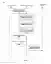Fig. 03 - Recommending additional users for an event using a social networking system