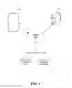 Fig. 02 - DEVICES AND METHODS FOR CONFIGURING DATA TRANSFER REQUESTS