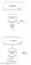 Fig. 03 - METHODS AND SYSTEMS FOR PROVIDING A PAYMENT ACCOUNT WITH ADAPTIVE INTERCHANGE