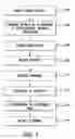 Fig. 09 - TOKEN-BASED WEB AUTHORIZED SPLIT TRANSACTIONS
