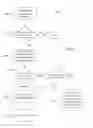 Fig. 08 - Determining and using brand information in electronic commerce