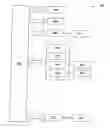 Fig. 01 - System and method for creating a social-networking online community