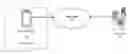 Fig. 01 - SELF-REVIEW SYSTEMS AND METHODS