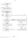 Fig. 06 - SELF-REVIEW SYSTEMS AND METHODS