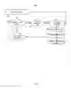 Fig. 07 - SELF-REVIEW SYSTEMS AND METHODS