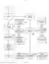 Fig. 08 - SELF-REVIEW SYSTEMS AND METHODS