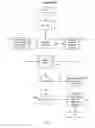 Fig. 09 - SELF-REVIEW SYSTEMS AND METHODS
