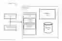 Fig. 01 - SYSTEM AND METHOD FOR PROVIDING A SOCIAL SEARCH ENGINE, COLLABORATIVE, AND INQUIRY PLATFORM