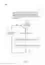 Fig. 06 - SYSTEM AND METHOD FOR PROVIDING A SOCIAL SEARCH ENGINE, COLLABORATIVE, AND INQUIRY PLATFORM