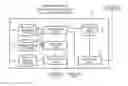 Fig. 01 - RECORDING MEDIUM RECORDING EVALUATION PROGRAM, EVALUATION DEVICE AND EVALUATION METHOD