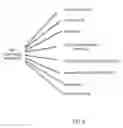 Fig. 09 - Systems and methods for price testing and optimization in brick and mortar retailers