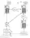 Fig. 01 - MOBILE COUPON ANALYSIS SYSTEMS AND METHODS