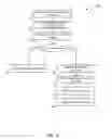 Fig. 06 - MOBILE COUPON ANALYSIS SYSTEMS AND METHODS