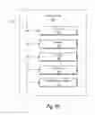 Fig. 11 - AUTOMATICALLY DETECTING AND MODIFYING AN EXPLOIT DIGITAL ADVERTISING CAMPAIGN