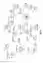 Fig. 13 - AUTOMATICALLY DETECTING AND MODIFYING AN EXPLOIT DIGITAL ADVERTISING CAMPAIGN