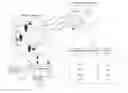 Fig. 01 - Affiliate-Driven Benefits Matching System and Methods With Benefits Along Planned Route