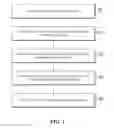 Fig. 03 - METHOD AND DEVICE FOR PUSHING INFORMATION