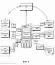 Fig. 02 - Content delivery systems and methods