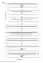 Fig. 04 - SELECTING ITEMS FOR PRESENTATION VIA DYNAMIC SPONSORED CONTENT