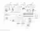 Fig. 01 - Systems, Methods and Apparatuses Of Multidimensional Mapping Of Universal Locations Or Location Ranges For Alternate Or Augmented Digital Experiences