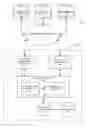 Fig. 01 - PROVIDING PRIVILEGES AND GRANTING OR DENYING A LEVEL OF ACCESS TO RESOURCES BASED ON AUTHENTICATION BY AUTHENTICATION SOURCES