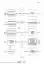 Fig. 11 - Methods and systems for storefront generation