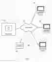 Fig. 02 - Consolidation process command center method