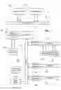 Fig. 03 - Consolidation process command center method
