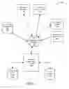 Fig. 02 - DATA INGESTION SYSTEMS AND METHODS