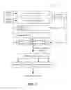 Fig. 08 - DATA INGESTION SYSTEMS AND METHODS