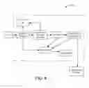 Fig. 09 - DATA INGESTION SYSTEMS AND METHODS