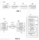 Fig. 02 - Systems and methods for simultaneous placement of an order object in multiple order books of an automated exchange system