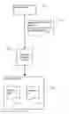 Fig. 01 - Hierarchical classification of transaction data