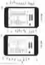 Fig. 52 - Method and apparatus for the optimization of assets and an asset allocation register for personal use, enterprise or business use, and savings and retirement